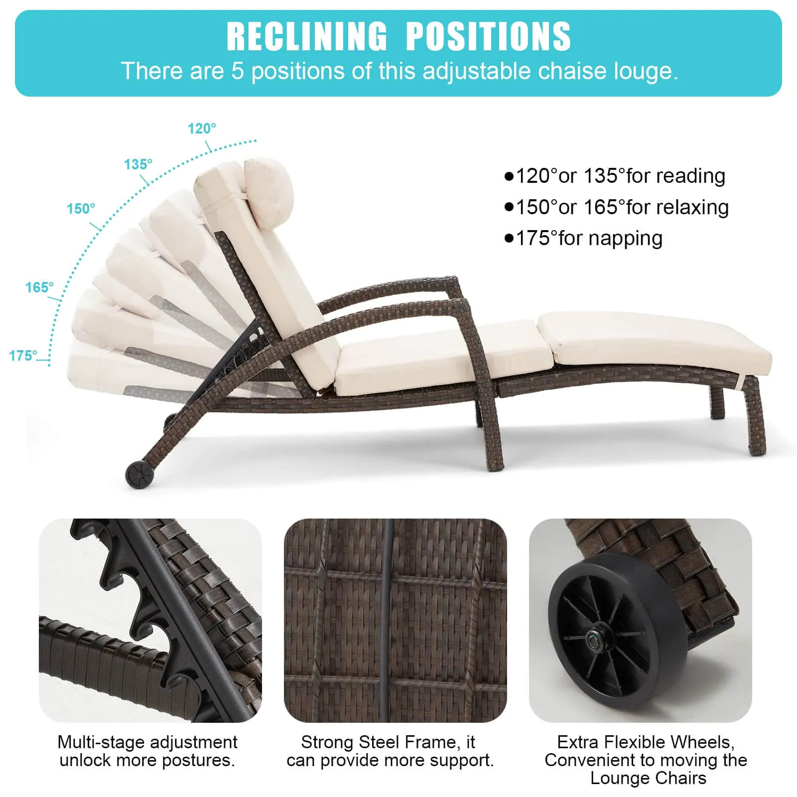 HOMREST Pool Lounge Chairs for Outside, Wicker Pool Chaise Lounge Chairs with Wheels & Headpillow for Deck Poolside